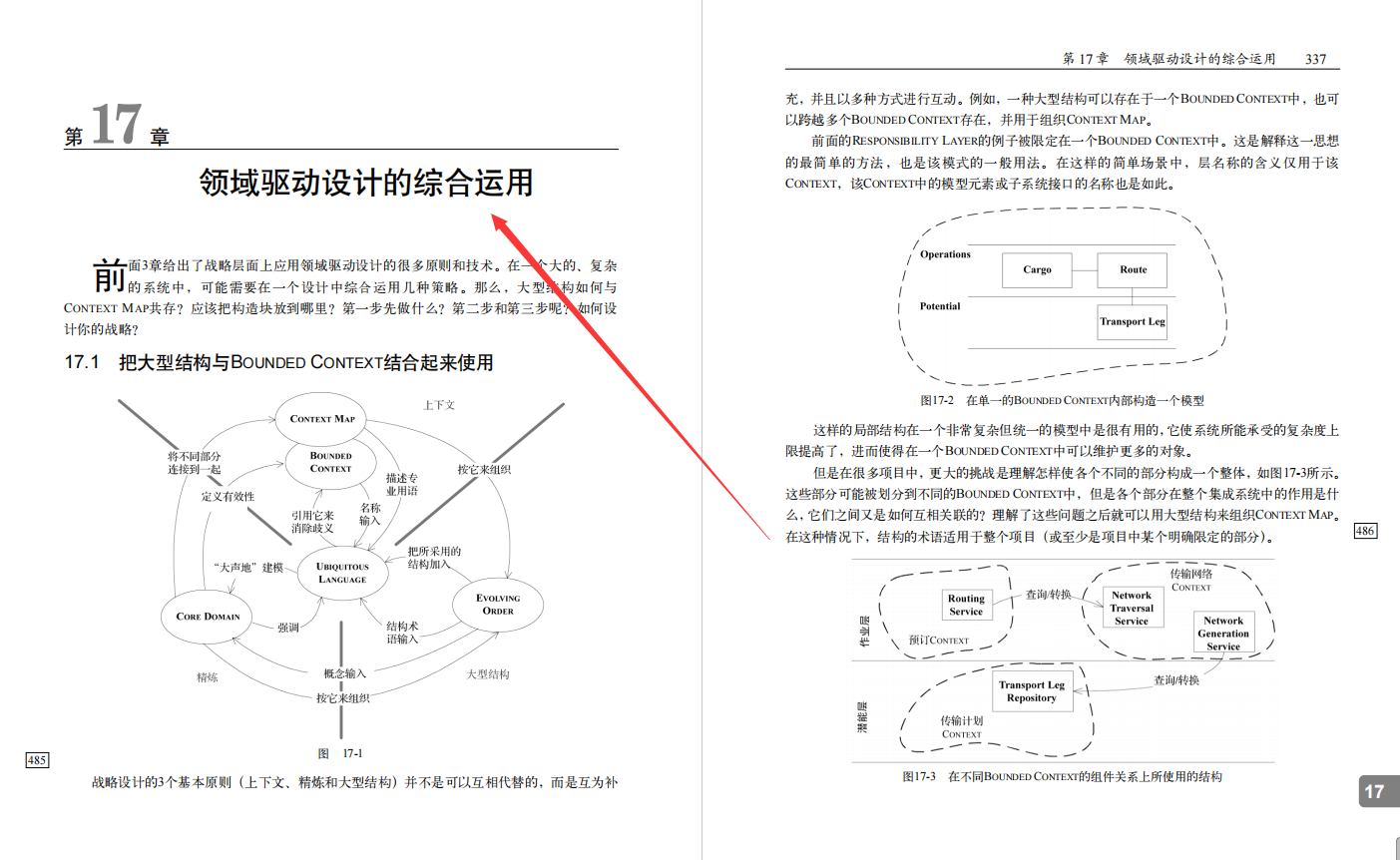 太可了~ 字节技术官DDD（领域驱动设计）手册，拆解业务代码首选