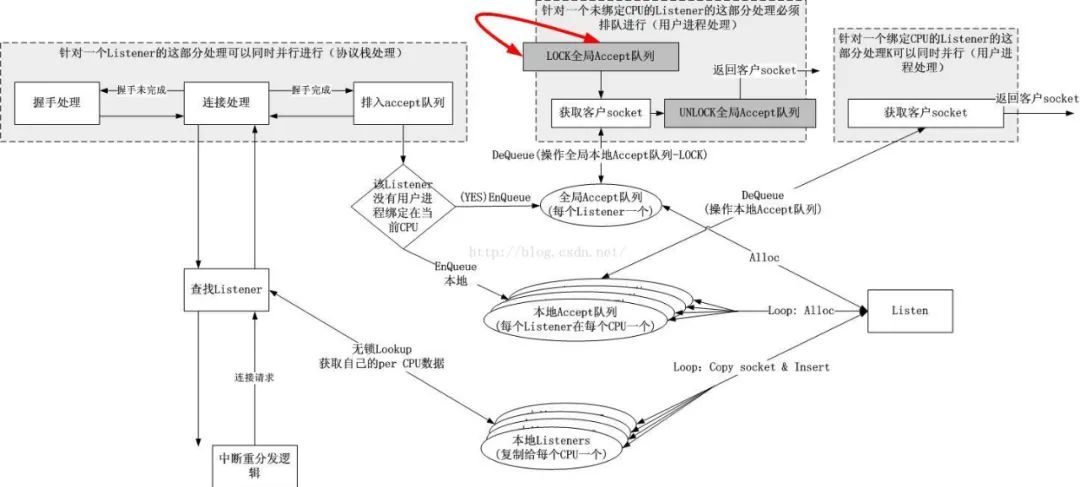 db6890757a01e96794df300623431f51.png