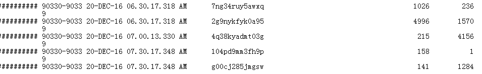 ORA-04031:unable to allocate 4120 bytes of shared memory ‘obj stat mem’故障解决