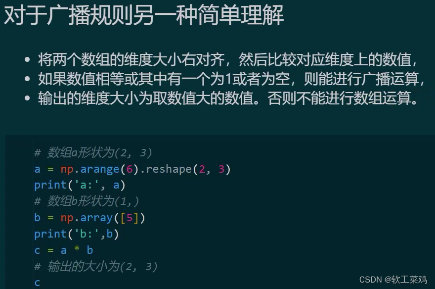 Python 科学计算库—NumPy