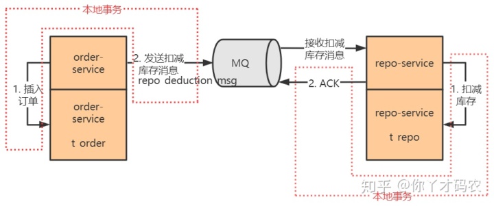 db6b4d6a6b7fcae42e7e01e0803acf4d.png