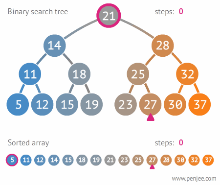db6e22d81051e1bdcf6fe8ee58a06c06.gif