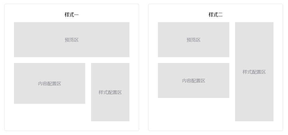 一周时间，开发了一款封面图生成工具