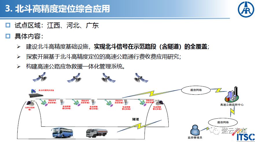 新一代国家交通控制网及智慧公路的展望