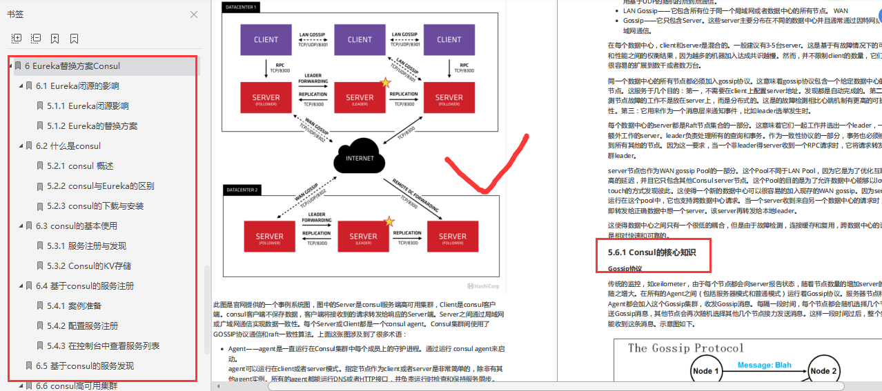 内核！阿里技术专家不传的微服务+注册中心+网关+开源配置中心