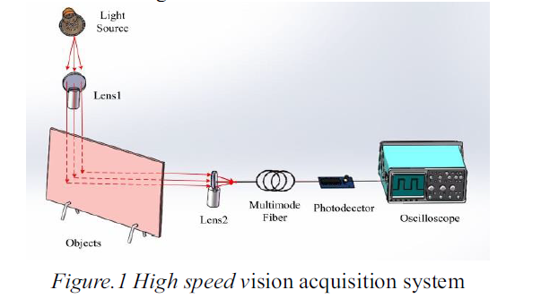 image-20201110102513612