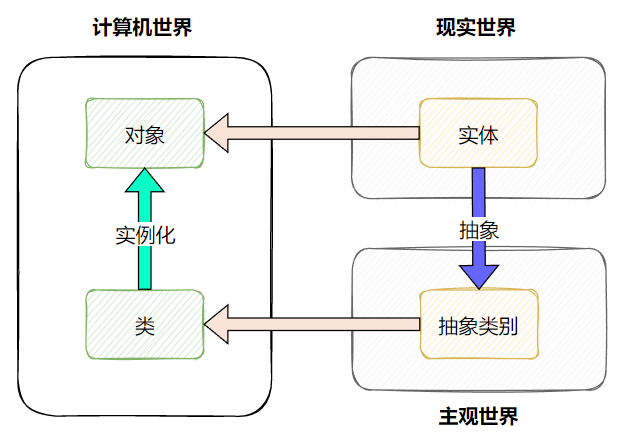 image-20220425175122684