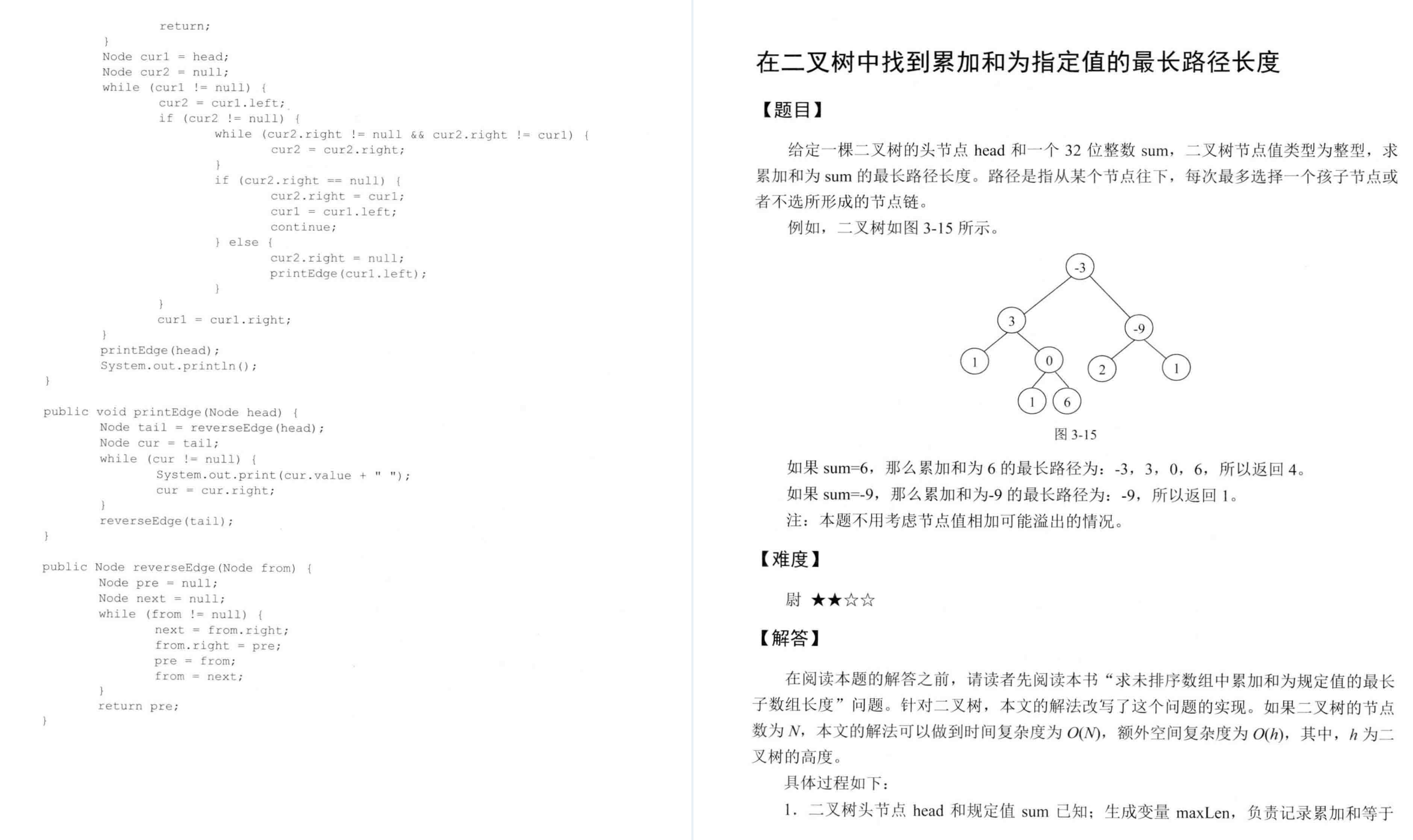 秀到起飞！LeetCode官方推出算法面试指导手册（代码版）限时开源