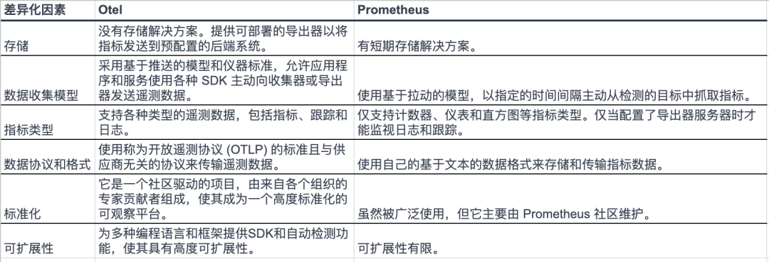 db8d28f01ca1cf09669425ebd7c17ba8.png