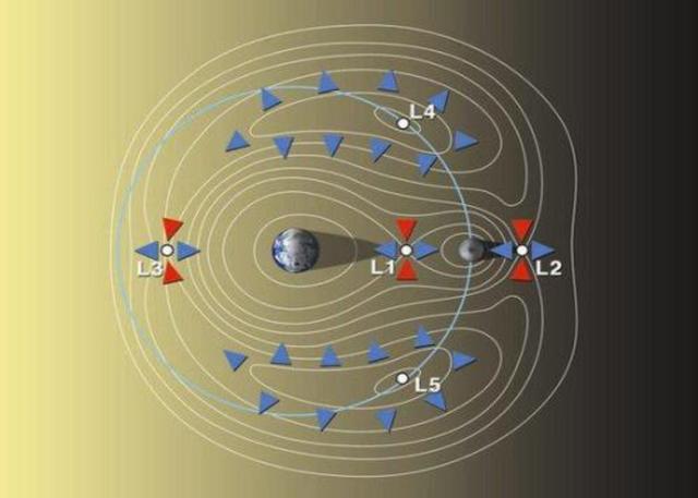 计算两个经纬度之间的距离软件星球之间安全距离的两