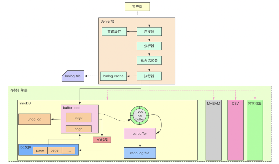 db9353ebd9fa0e573465b67b5c4d7964.png