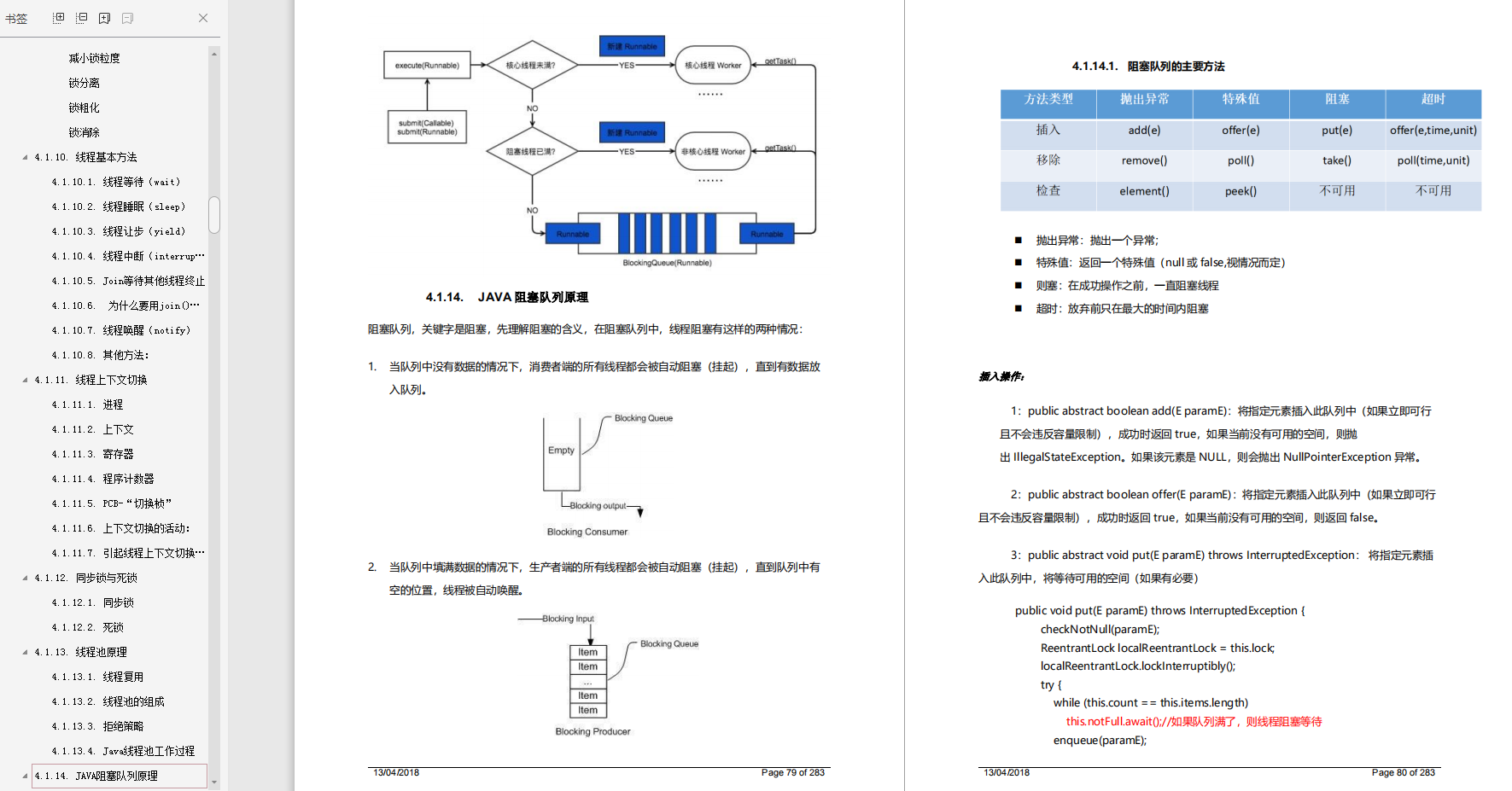 Programmer's Life: After 6 years of Java development, 28 Haitou resumes were rejected. What should I do?