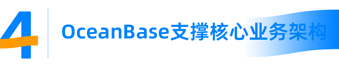 OceanBase在作业帮业务的应用实践