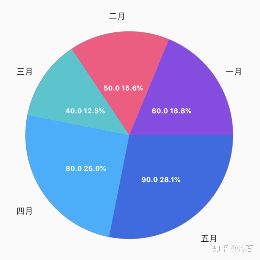 db9f6d687fceb0a8be5f776db0324361.png