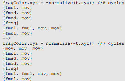 【Unity】Shader优化总结_shader clamp-CSDN博客