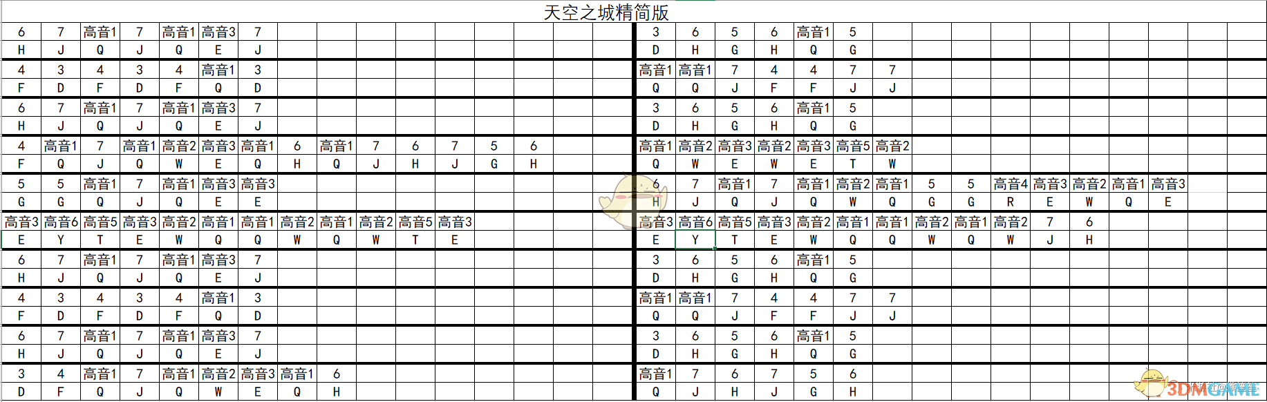 天空之城简谱用计算机原神天空之城曲谱是什么天空之城琴谱简谱分享