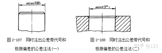 公差基本偏差代号_机械制图-尺寸公差标注-CSDN博客