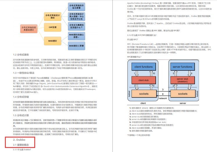 阿里资深架构师纯手敲Java中高进阶架构师笔记（近千页开源）