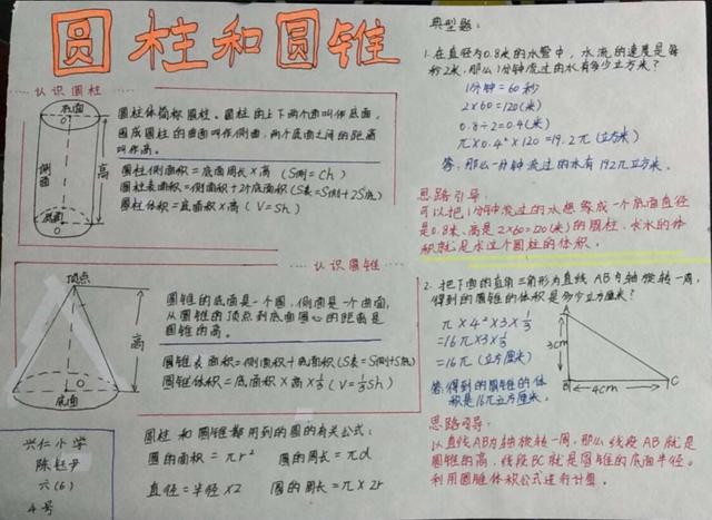 圆柱容球原理手抄报图片