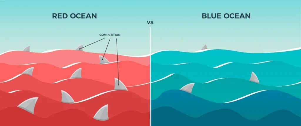 TiDB、OceanBase都在谈的HTAP，为何如此燚？