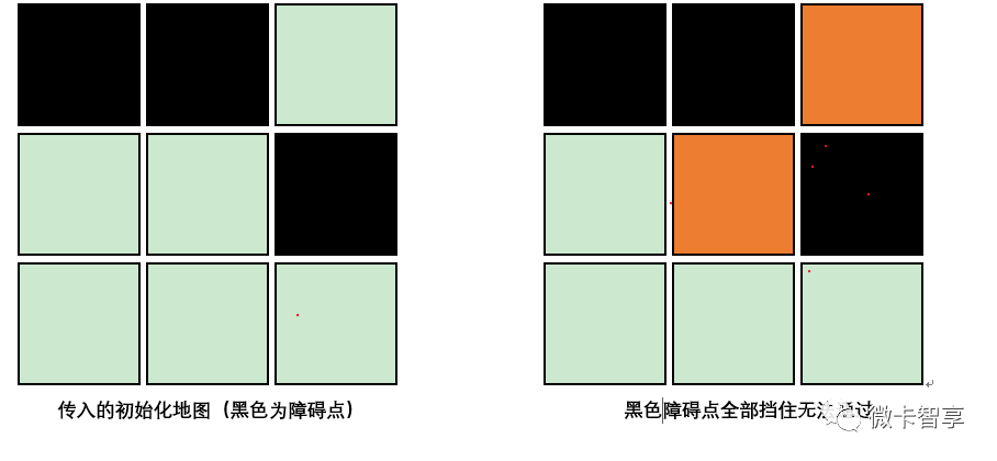 游戏UI九宫格切图图片