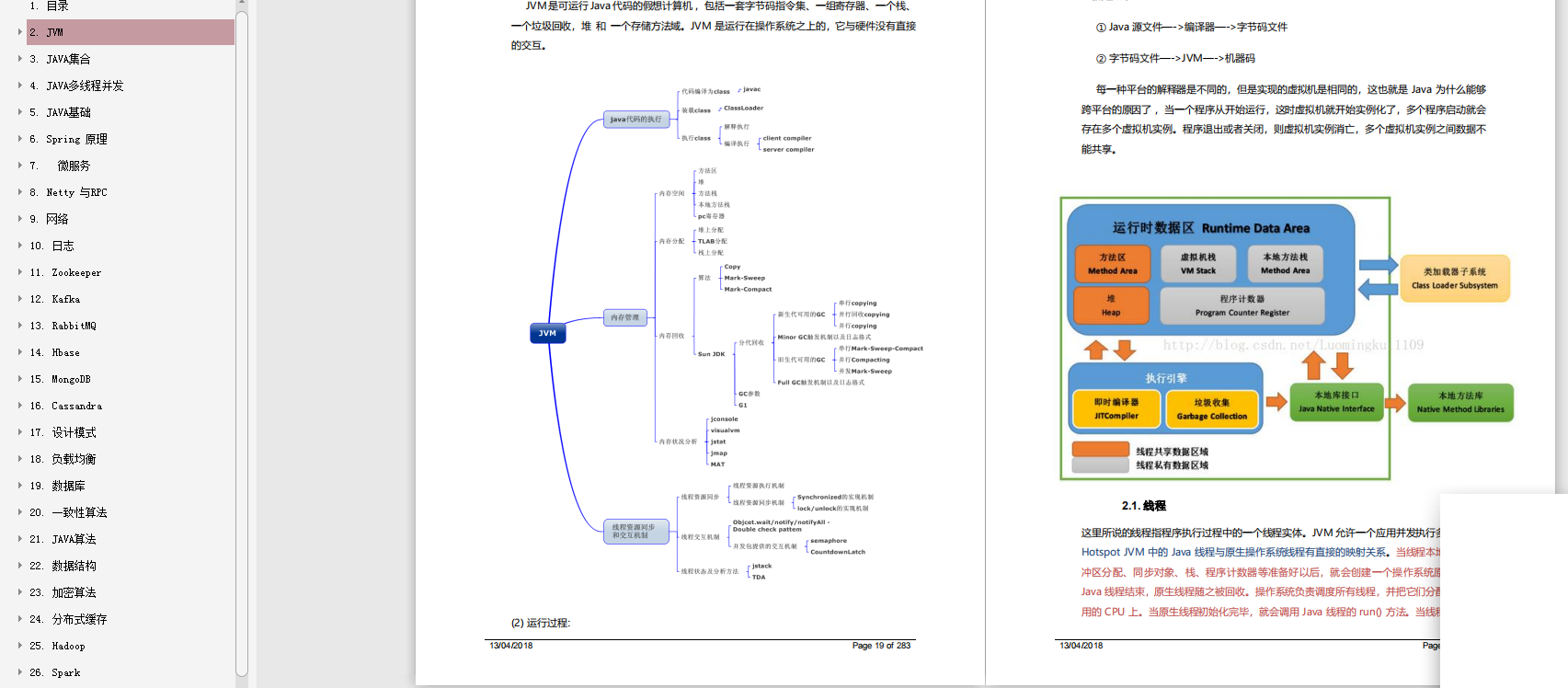 谁说双非本就一定无缘阿里！（四年crud经验已拿下P7）面经分享