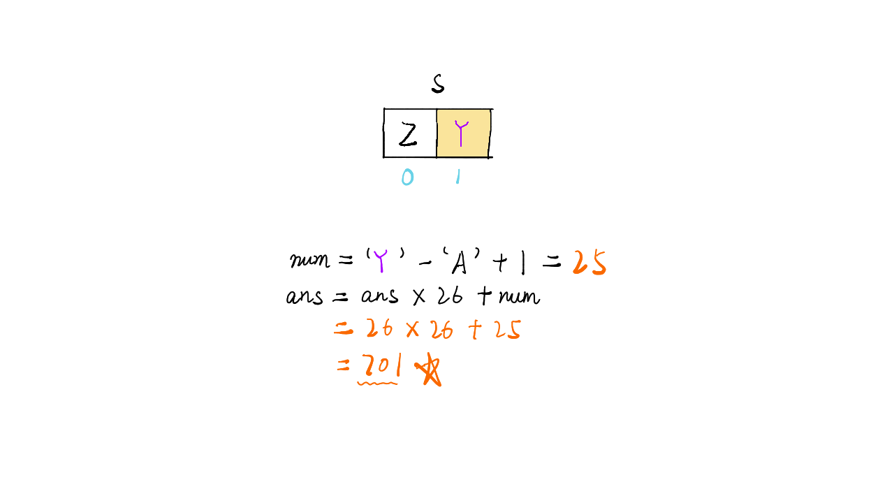 Excel表列序号