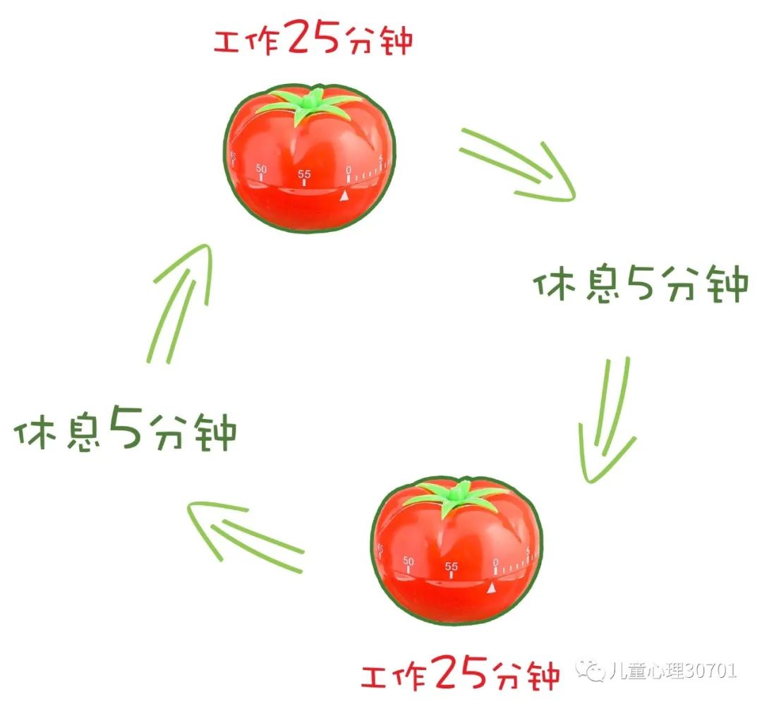 抖音里上下抖动的视频_抖音里特别骚的女抖音号_抖音里的计时器