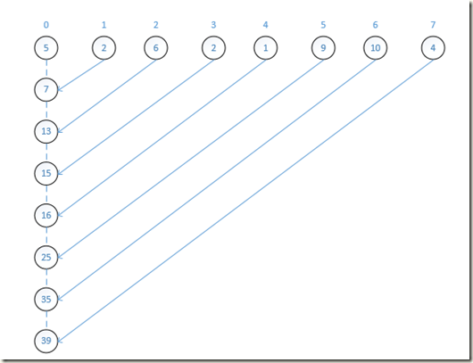 dbc3393c8d42cecf89515068f20473bd.png