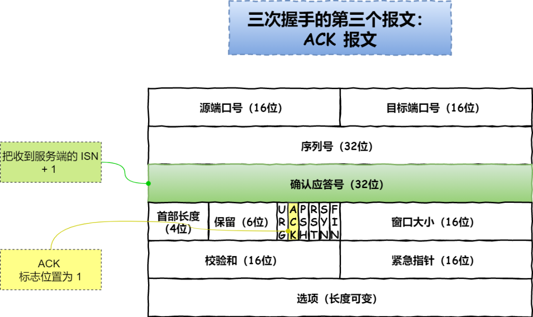dbc678a4e4e265f269e185bed320f143.png