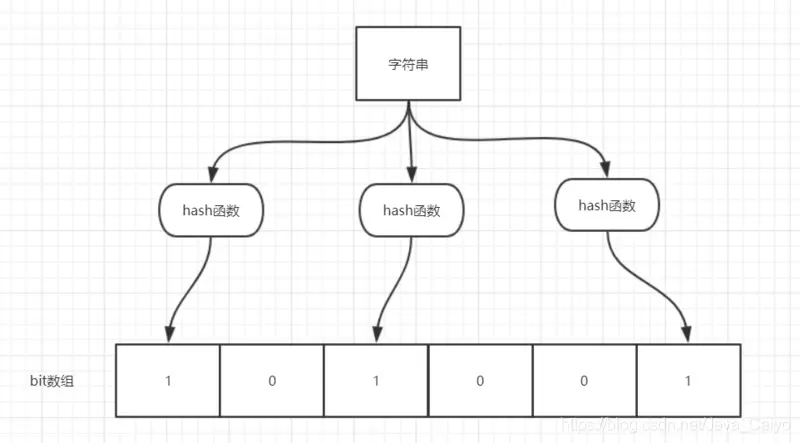 QQ：2046136117免费获取资料