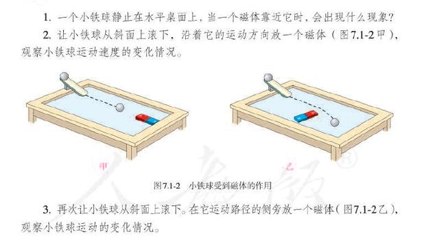 力改变物体形状举例初二物理第七章第一节力的讲解分析希望可以帮到