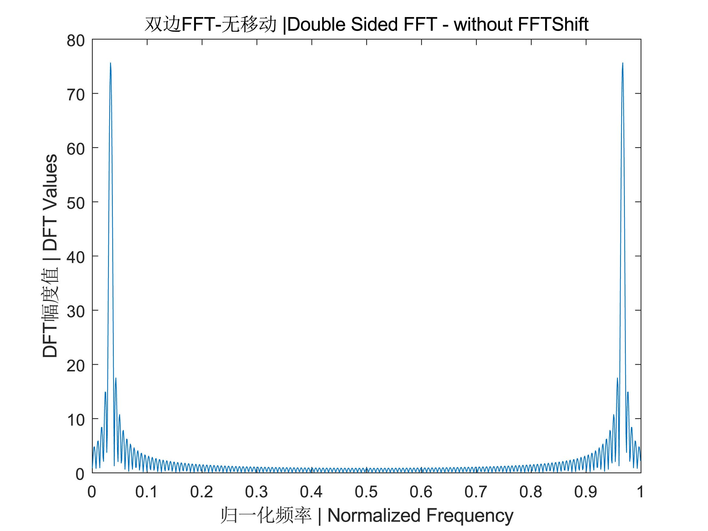 dbcacb9b88dc572393837e6847a2ad29.gif