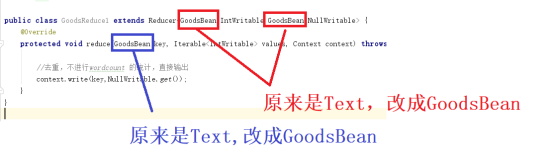 九耶丨钛伦特-教你使用Java语言清洗京东商品数据