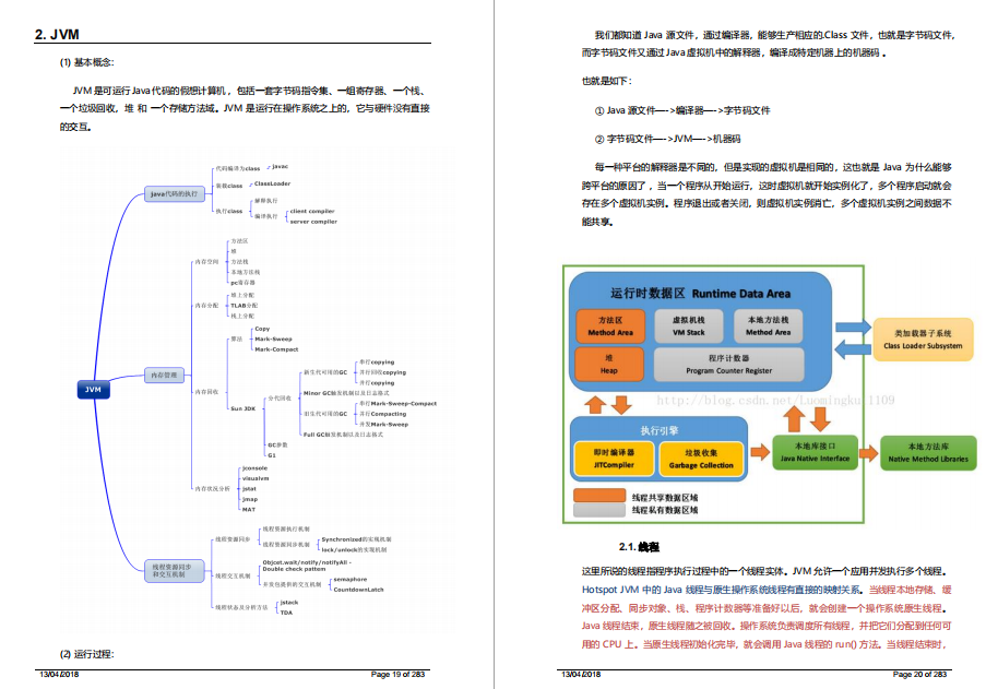 各大互联网公司面经分享：Java全栈知识+1500道大厂面试真题