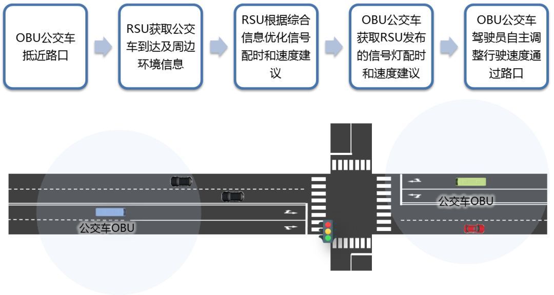 点击进入看图评论