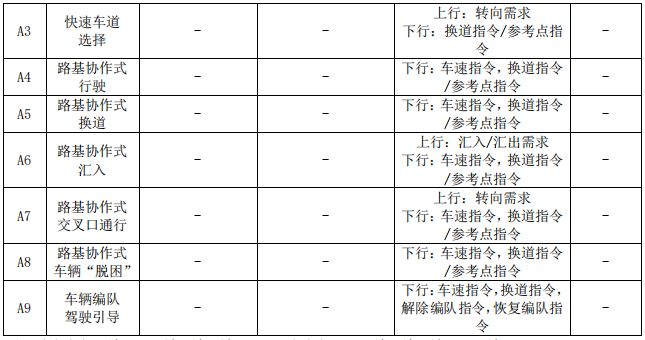 image-20221113142707352