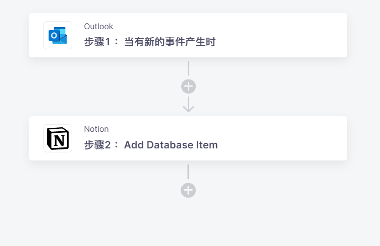 【分享】轻松掌握Outlook自动化流程，成为高效办公达人！