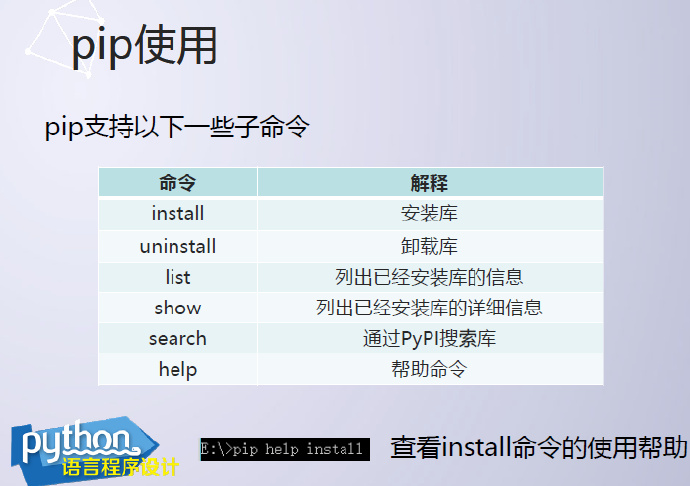 python编程-18：Python库文件安装及下载地址