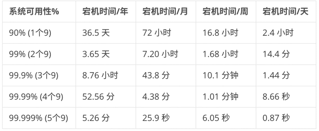 %title插图%num