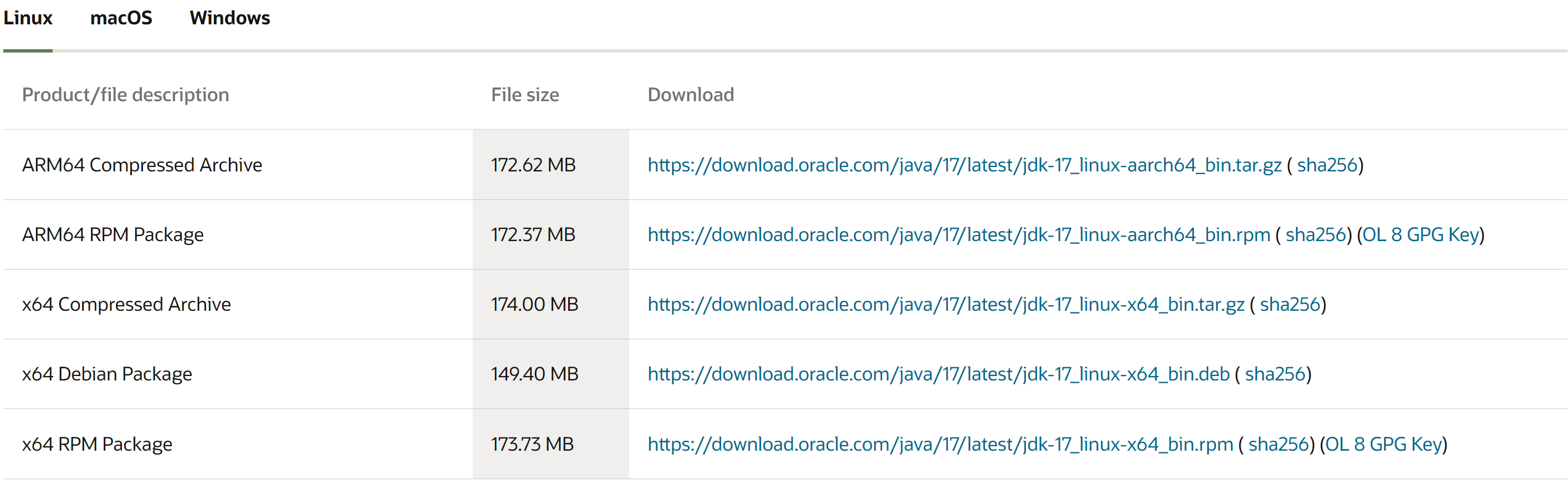 Java17支持的操作系统