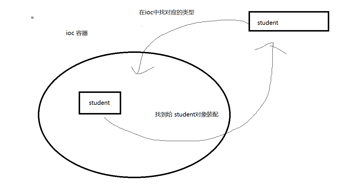 image-20220828100044006