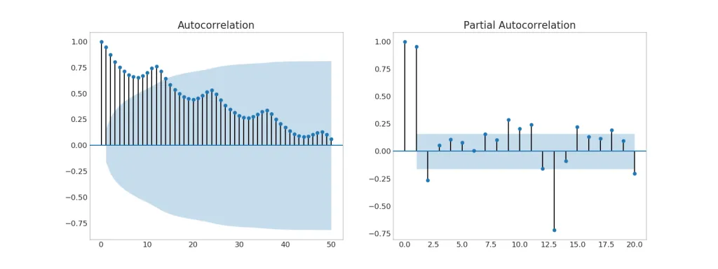 Python数据可视化-基于Python-matplotlib