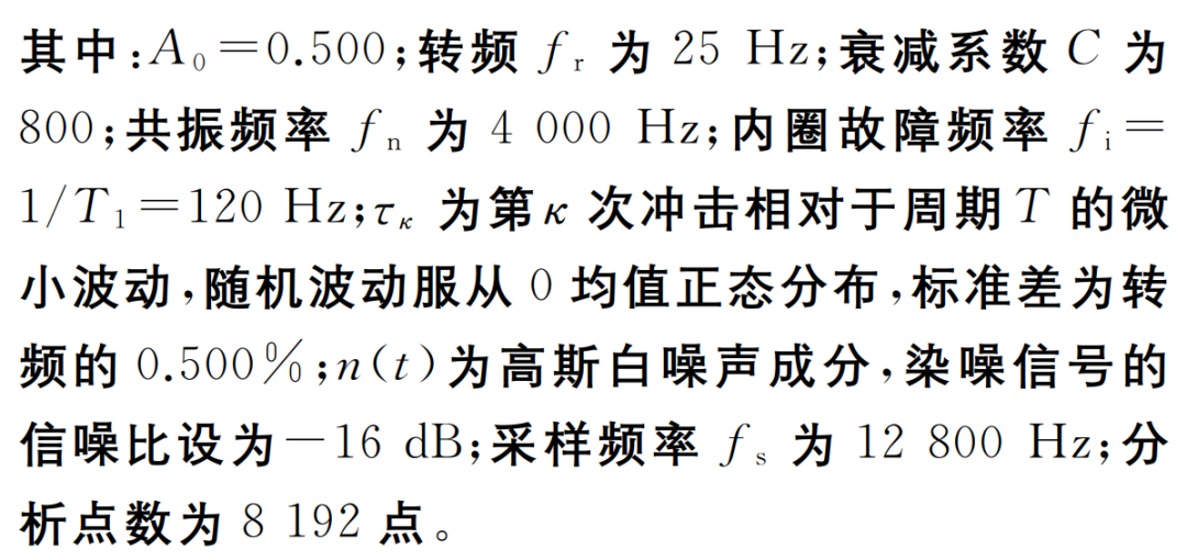 改进的麻雀算法优化最大相关峭度解卷积（SCSSA-MCKD），实现早期微弱