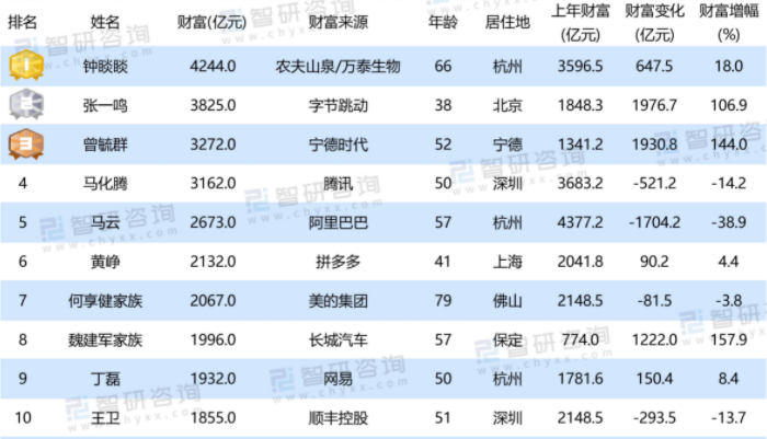 IT培训机构到底靠谱不靠谱？首先看这4点