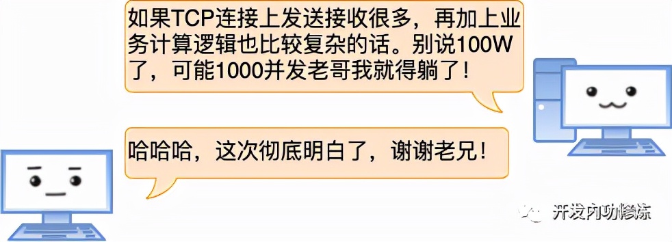 一台Linux服务器最多能支撑多少个TCP连接？