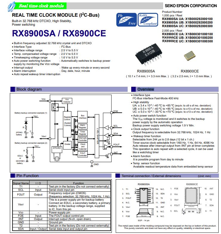 用于车载T-BOX汽车级的RA8900CE