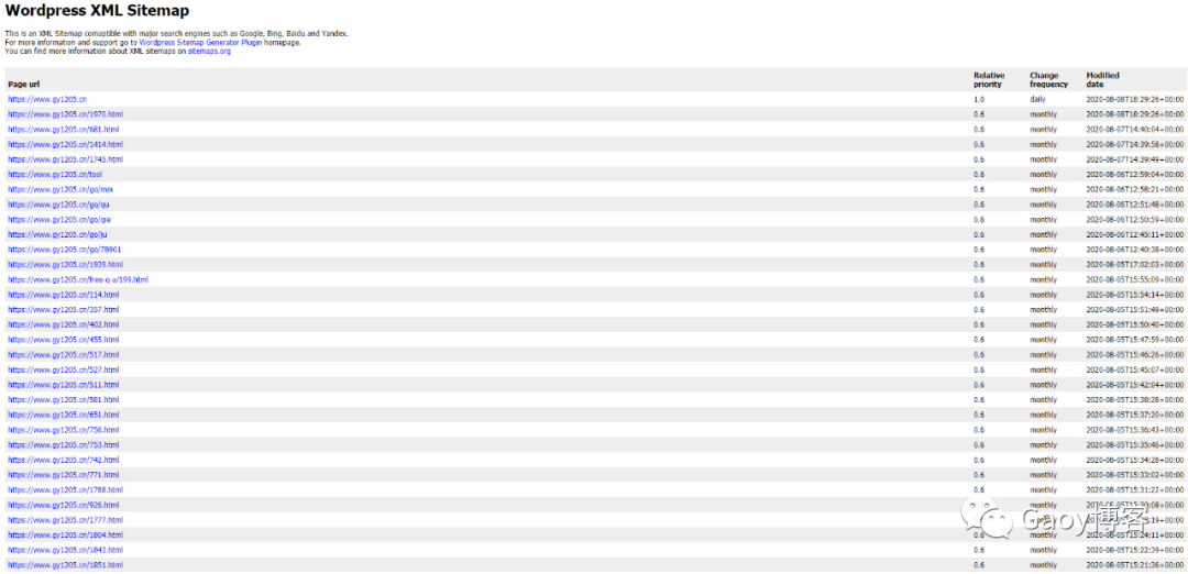 网站地图生成器_WordPress谷歌网站地图生成插件：Google XML Sitemap Generator