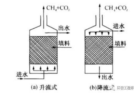 dbfdd3674ec364b2f570a4d21306e6a9.png