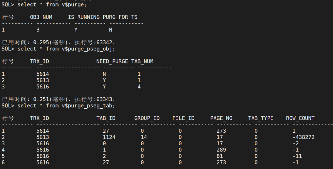 达梦回滚表空间的空间占用和释放_达梦数据库回滚表空间不足-CSDN博客
